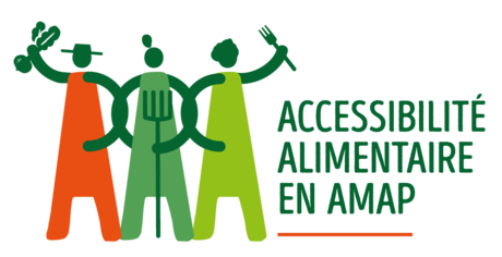 Faciliter l'accès à une alimention durable: comment agir en L C Annecy ?